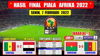 Hasil Final Piala Afrika 2022 Tadi Malam  SENEGAL VS MESIR  AFCON 2022 [upl. by Corwun]