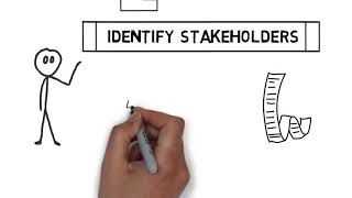 Identify Stakeholders  What is it [upl. by Cargian]