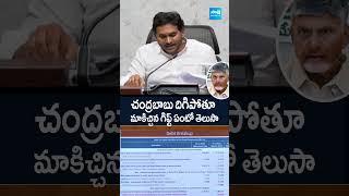 YSJagan TDPSuperSix APBudget2024  చంద్రబాబు దిగిపోతూ మాకిచ్చిన గిఫ్ట్ ఏంటో తెలుసా SakshiTV [upl. by Atiuqes239]