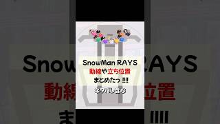 【SnowMan RAYS セトリ全動線】20245大ドームツアー  初日札幌ドーム 動線 ライブ セトリ SnowMan ドームツアー Rays shorts チケット ゲート [upl. by Boniface216]