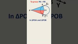 The lengths of two Tangents drawn from an external point to a circle are equal [upl. by Seiber]