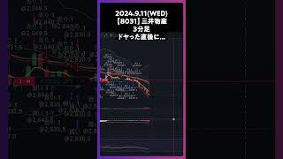 【8031】三井物産 ドヤった直後に来る例のやつ trading 株 チャート分析 デイトレ 投資 個別株 [upl. by Reina]