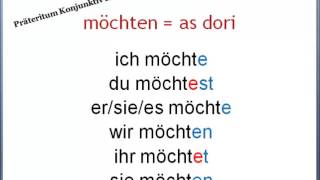 Germana pentru incepatori Lectia 27 Grammatik Modalverben  mögen [upl. by Yllatan]