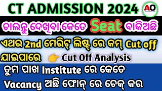 CT Admission 2024  CT second selection  CT 2nd merit list Analysis  Ct Vacancy seat [upl. by Oyam]