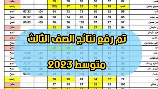 🔥رابط نتائج الصف الثالث متوسط 2023 الدور الاول كافة المحافظات [upl. by Willock330]