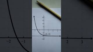 Understanding Spacetime Diagrams Theory of Relativity Explained [upl. by Alwyn]