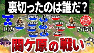 【ゆっくり解説】わずか６時間で決着した理由とは？｜関ヶ原の戦い後編 [upl. by Leryt]