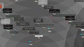 Used ChatGPT to explain Agile Software Development with Scrum as a Flowchart [upl. by Ardek]