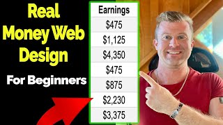 Earn Recurring Income Build a Website Maintenance Business for 97 [upl. by Ahsiuqat]