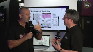 Zixi enabled network Streann Media at IBC 2024 [upl. by Gauthier149]