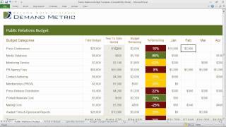 PR Budget Template [upl. by Aramen]