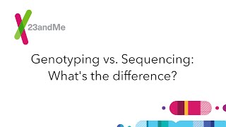 23andMe FAQ Genotyping vs Sequencing [upl. by Karin]