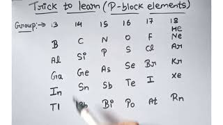 Trick to learn P block element [upl. by Derrick]