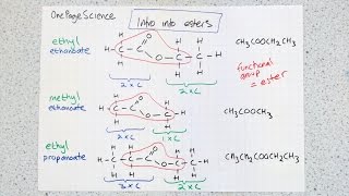 Introduction to esters GCSE AQA C3 [upl. by Newcomb]