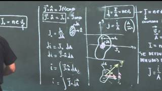 Clase 55 Corriente densidad de corriente y resistencia [upl. by Euqilegna]