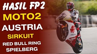 HASIL FP2 MOTO2 AUSTRIA RED BULL RING SPIELBERG 2024 LATIHAN BEBAS MOTOGP HASIL MOTOGP [upl. by Auqinal]