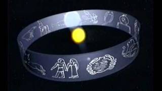 YouTube The Precession Of The Equinox Explanation [upl. by Anawaj]