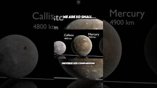 Universe Size Comparison 3D [upl. by Renell]