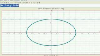 graphmatica recta tangente [upl. by Heida]