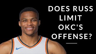 Russell Westbrook analysis 2019 Who needs efficiency [upl. by Aduhey]