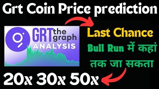 Grt Coin Price Prediction  Grt Coin News Today  Graph Coin Price Prediction  Graph Coin News [upl. by Odnumyer903]