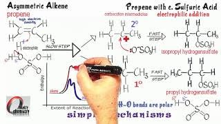 Simply Mechanisms 3b Electrophilic Addition 4 Propene amp c Sulfuric Acid  Markovnikovs Rule [upl. by Arriat586]