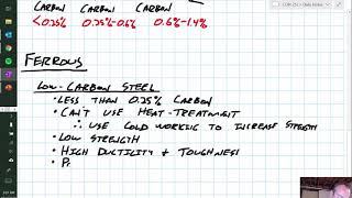 Ferrous and non ferrous alloys [upl. by Karoly]