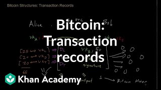 Bitcoin  Transaction records [upl. by Essam]