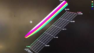 Three Gocator Smart Line Profile Sensors capture a full 360° 3D image at super highspeeds [upl. by Francois]