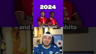 What will CanMNT squad look like by the 2026 FIFA World Cup 🇨🇦 [upl. by Nivert]