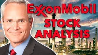 Is Exxon Mobil a Buy Now XOM Stock Analysis [upl. by Fabriane]