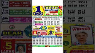 NAGALAND Lottery SAMBAD DEAR EVENING 1PM RESULT TODAY 24102024 STATE DEAR LOTTER [upl. by Tilly]