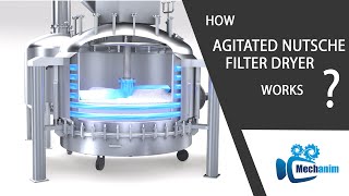 How ANFD works  Working Principle  Agitated Nutsche Filter Dryer [upl. by Roseann]