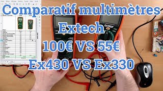 Extech EA33 Light Meter [upl. by Hardner]