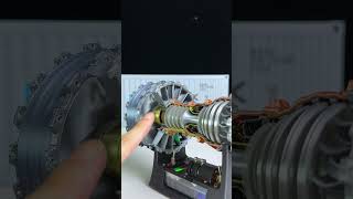 Brushless motor turbofan engine up to 5000 RPMenginemodel model engine turbofan [upl. by Ayotna]