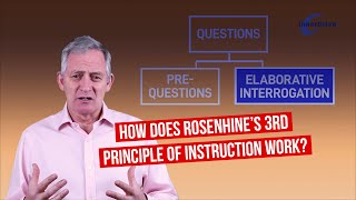 PreQuestions and Elaborative Interrogation  Rosenshines 3rd Principle  InnerDrive Online Academy [upl. by Kachine]