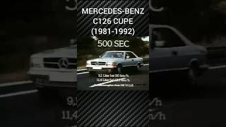 MERCEDESBENZ C126CUPEC126mercedesshortsBENZW140supraW124مرسدسبنزشوتیclassicBMWGTRW123 [upl. by Llertnod]