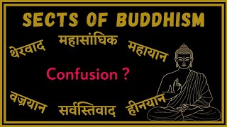 बौद्ध धर्म  Sects of Buddhism  Hinayana and Mahayana  Theravada and Mahasanghika  UPSC  BPSC [upl. by Erodisi669]