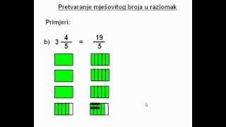 Pretvaranje mješovitog broja u razlomak cjelina Racionalni brojevi 7 razred [upl. by Inaniel]