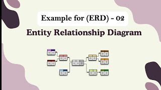 Examples for Entity Relationship Diagram ERD Example Question 02 Sinhala ERD Video [upl. by Atsugua825]