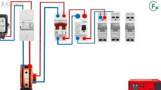 Branchement inverseur monophasé [upl. by Reyem]