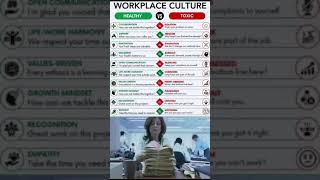 Workplace culture  work life culture shorts shortvideo viralvideo memes [upl. by Neyrb]