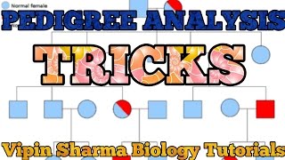 Tricks for PEDIGREE ANALYSIS problems for NEET  AIIMS JIPMER KVPY etc Biology exams [upl. by Mayhs]