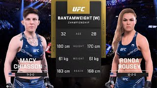 Macy Chiasson vs Ronda Rousey  UFC 5 Showdown [upl. by Doe19]