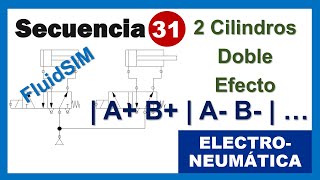 Secuencia 31  A B A B   Electroneumática [upl. by Dinah]