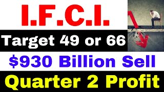 ifci share latest news  ifci share  ifci  ifci share latest news today  ifci share target [upl. by Byrd246]