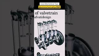 Types of valvetrain 🤫🤫👍👍 mecanics mechanist [upl. by Gehlbach431]