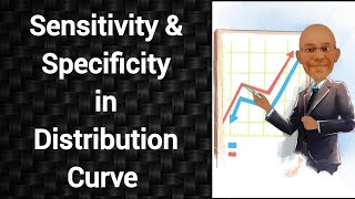 Distribution Curve Interpretation  Sensitivity  Specificity  PSM lecture  Community Medicine [upl. by Florie]