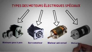 les différents types des moteurs electriques [upl. by Litch550]