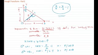 L14  Hough Transform Part2 of 3 [upl. by Scornik899]